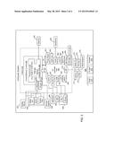 SELECTIVELY DISABLING SENSORS AND ASSOCIATED FUNCTIONS diagram and image