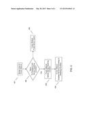 SELECTIVELY DISABLING SENSORS AND ASSOCIATED FUNCTIONS diagram and image