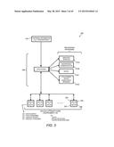 SECURE HANDLING OF UNSUPERVISED PACKAGE DROP OFF AT A SMART-HOME diagram and image