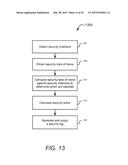 SECURE HANDLING OF UNSUPERVISED PACKAGE DROP OFF AT A SMART-HOME diagram and image