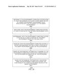 SECURE HANDLING OF UNSUPERVISED PACKAGE DROP OFF AT A SMART-HOME diagram and image