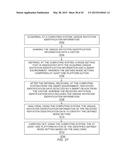 SECURE HANDLING OF UNSUPERVISED PACKAGE DROP OFF AT A SMART-HOME diagram and image