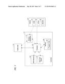 TACTILE BASED PERFORMANCE ENHANCEMENT SYSTEM diagram and image