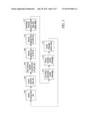 TACTILE BASED PERFORMANCE ENHANCEMENT SYSTEM diagram and image