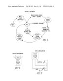 Gas Monitor, System and Method diagram and image