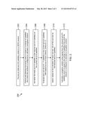 MULTIPLE-CRITERION BASED GLOBAL NAVIGATION SATELLITE SUB-SET RECURSIVE     SELECTION diagram and image