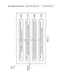 MULTIPLE-CRITERION BASED GLOBAL NAVIGATION SATELLITE SUB-SET RECURSIVE     SELECTION diagram and image