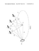 METHOD OF POSITIONING AND ELECTRONIC APPARATUS USING THE SAME diagram and image