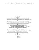 METHOD OF POSITIONING AND ELECTRONIC APPARATUS USING THE SAME diagram and image