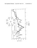 Wideband Simultaneous Transmit And Receive (STAR) Antenna With     Miniaturized TEM Horn Elements diagram and image