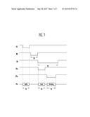 PIXEL CIRCUIT FOR INCREASING ACCURACY OF CURRENT SENSING diagram and image