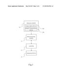 INFORMATION DISPLAY SYSTEM AUTOMATICALLY ADJUSTING PROJECTION AREA AND     METHOD THEREOF diagram and image