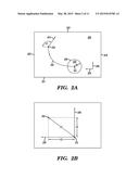 INVOKING ZOOM ON TOUCH-SCREEN DEVICES diagram and image