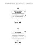 INVOKING ZOOM ON TOUCH-SCREEN DEVICES diagram and image