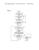 COORDINATE OUTPUT DEVICE, DISPLAY DEVICE, COORDINATE OUTPUT METHOD, AND     PROGRAM diagram and image