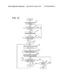 COORDINATE OUTPUT DEVICE, DISPLAY DEVICE, COORDINATE OUTPUT METHOD, AND     PROGRAM diagram and image