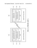 DEVICES AND METHODS OF TOUCH COMMUNICATIONS diagram and image