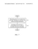 DEVICES AND METHODS OF TOUCH COMMUNICATIONS diagram and image