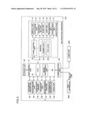 DISPLAY INPUT DEVICE, IMAGE FORMING APPARATUS, AND CONTROL METHOD OF     DISPLAY INPUT DEVICE diagram and image