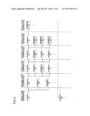 DISPLAY INPUT DEVICE, IMAGE FORMING APPARATUS, AND CONTROL METHOD OF     DISPLAY INPUT DEVICE diagram and image