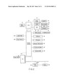 ELECTRONIC DEVICE, METHOD AND STORAGE MEDIUM diagram and image