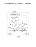 ELECTRONIC DEVICE, METHOD AND STORAGE MEDIUM diagram and image