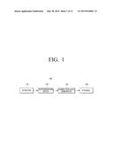 APPARATUS AND METHOD FOR GENERATING CORRECTION DATA, AND IMAGE QUALITY     CORRECTION SYSTEM THEREOF diagram and image