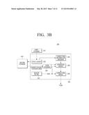 APPARATUS AND METHOD FOR GENERATING CORRECTION DATA, AND IMAGE QUALITY     CORRECTION SYSTEM THEREOF diagram and image