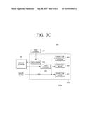 APPARATUS AND METHOD FOR GENERATING CORRECTION DATA, AND IMAGE QUALITY     CORRECTION SYSTEM THEREOF diagram and image