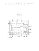 DISPLAY SUBSTRATE AND DISPLAY APPARATUS HAVING THE DISPLAY SUBSTRATE diagram and image