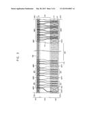 DISPLAY SUBSTRATE AND DISPLAY APPARATUS HAVING THE DISPLAY SUBSTRATE diagram and image