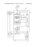 DISPLAY DEVICE diagram and image