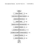 DYNAMIC VISUALIZATION FOR OPTIMIZATION PROCESSES diagram and image