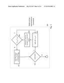 METHOD AND ARRANGEMENT FOR MODEL GENERATION diagram and image