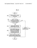 IMAGE DATA ENCODING DEVICE AND METHOD diagram and image