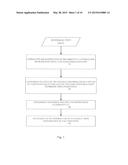 METHODS AND SYSTEMS FOR INVERSE PROBLEM RECONSTRUCTION AND APPLICATION TO     ECT RECONSTRUCTION diagram and image