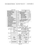 MODAL CHANGE BASED ON ORIENTATION OF A PORTABLE MULTIFUNCTION DEVICE diagram and image