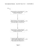 MODAL CHANGE BASED ON ORIENTATION OF A PORTABLE MULTIFUNCTION DEVICE diagram and image