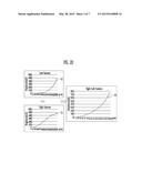 DISPLAY DEVICE AND DRIVING CIRCUIT THEREOF diagram and image