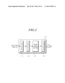 DISPLAY DEVICE AND METHOD OF DRIVING THE SAME diagram and image