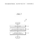 DISPLAY DEVICE AND METHOD OF DRIVING THE SAME diagram and image