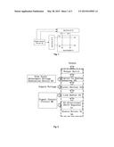 METHOD AND APPARATUS FOR GENERATION OF GRAY SCALE ADJUSTMENT VOLTAGE AND     PANEL DRIVER CIRCUIT diagram and image