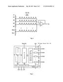 METHOD AND APPARATUS FOR GENERATION OF GRAY SCALE ADJUSTMENT VOLTAGE AND     PANEL DRIVER CIRCUIT diagram and image