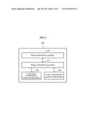 METHOD AND APPARATUS FOR IMAGE PROCESSING diagram and image