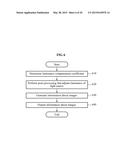 METHOD AND APPARATUS FOR IMAGE PROCESSING diagram and image