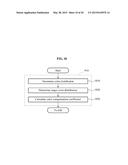 METHOD AND APPARATUS FOR IMAGE PROCESSING diagram and image