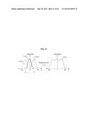 METHOD AND APPARATUS FOR IMAGE PROCESSING diagram and image