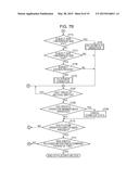 IMAGE PICKUP APPARATUS HAVING FA ZOOM FUNCTION, METHOD FOR CONTROLLING THE     APPARATUS, AND RECORDING MEDIUM diagram and image