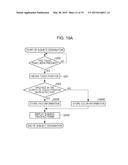 IMAGE PICKUP APPARATUS HAVING FA ZOOM FUNCTION, METHOD FOR CONTROLLING THE     APPARATUS, AND RECORDING MEDIUM diagram and image