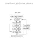 IMAGE PICKUP APPARATUS HAVING FA ZOOM FUNCTION, METHOD FOR CONTROLLING THE     APPARATUS, AND RECORDING MEDIUM diagram and image